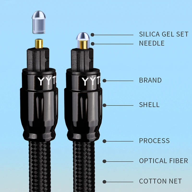 Cable de Audio óptico YYTCG, Cable de fibra óptica Digital, Cable Coaxial SPDIF para TV Box, amplificadores, reproductor, Cable de barra de sonido PS4/PS5 - imagen 3