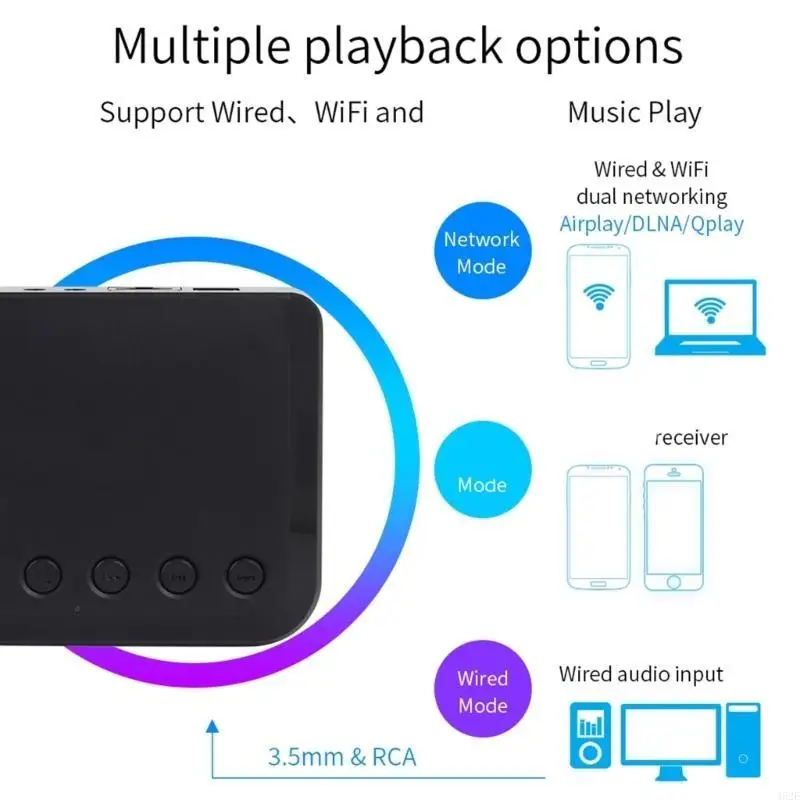 462E WR320PRO COMPATIZACIÓN 5.2 Receptor auditivo inalámbrico con óptico y 3.5 salidas para sistemas auditivos - imagen 2