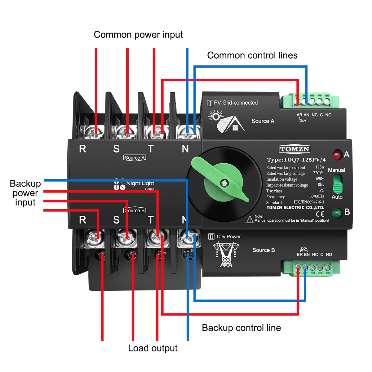 TOMZN carril Din trifásico ATS para PV 4P 63A 100A 125A 230V Doble potencia transferencia automática interruptor Selector eléctrico ininterrumpido - imagen 2
