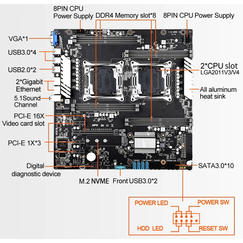 Placa base para ordenador Dual Jingsha X99, juego de estudio, memoria DDR4 multiabierta, compatible con Xeon E5 V3/V4, serie completa - imagen 4