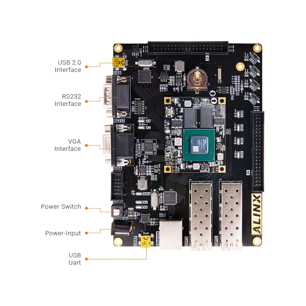 Alinx Xilinx Artix-7 TARJETA DE DIVAL AX7202 XC7A200T - imagen 3