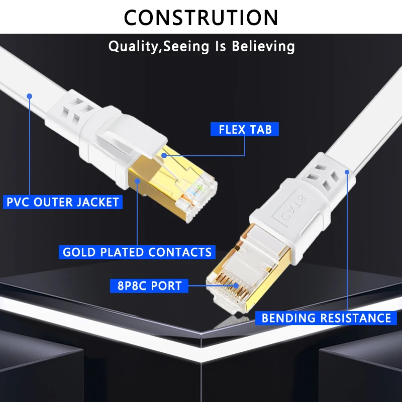 Cable Ethernet Cat 8 RJ45 40Gbps 2000MHz Blindado Alta Velocidad - imagen 5