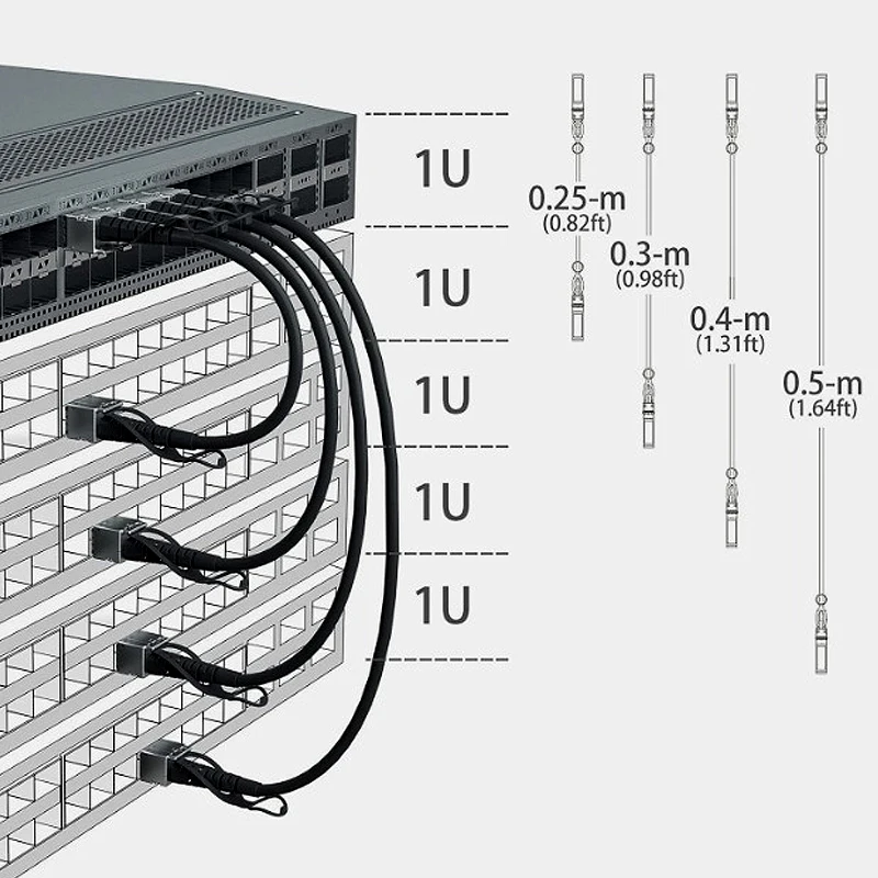 Cable SFP 1Gb DAC 0,2 m ~ 10m SFP a SFP Cables de cobre pasivos de conexión directa totalmente compatibles Cisco, MikroTik, interruptor de fibra TP-Link - imagen 3