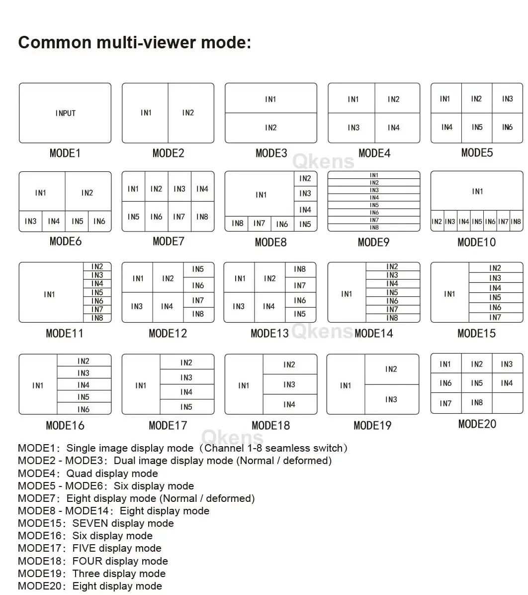 Multivisor HDMI 4K 60Hz 8x2 8 en 2 salidas multivisor HDMI pantalla cuádruple 4x1 6x1 8x1 conmutador continuo multiplexor de vídeo de 8 canales - imagen 5