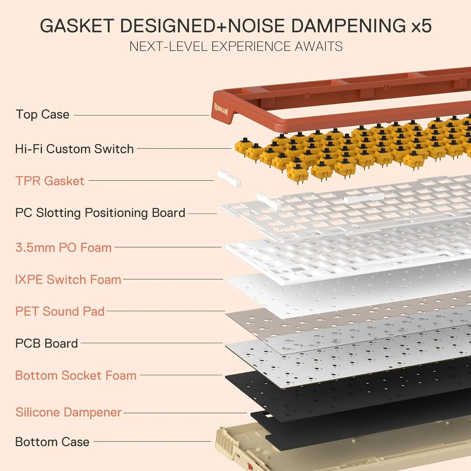 Redragon K673 PRO SE 81 teclas inalámbrico RGB 3 modos Anime Teclado mecánico para juegos con enchufe intercambiable en caliente, interruptor lineal Hi-Fi personalizado - imagen 2