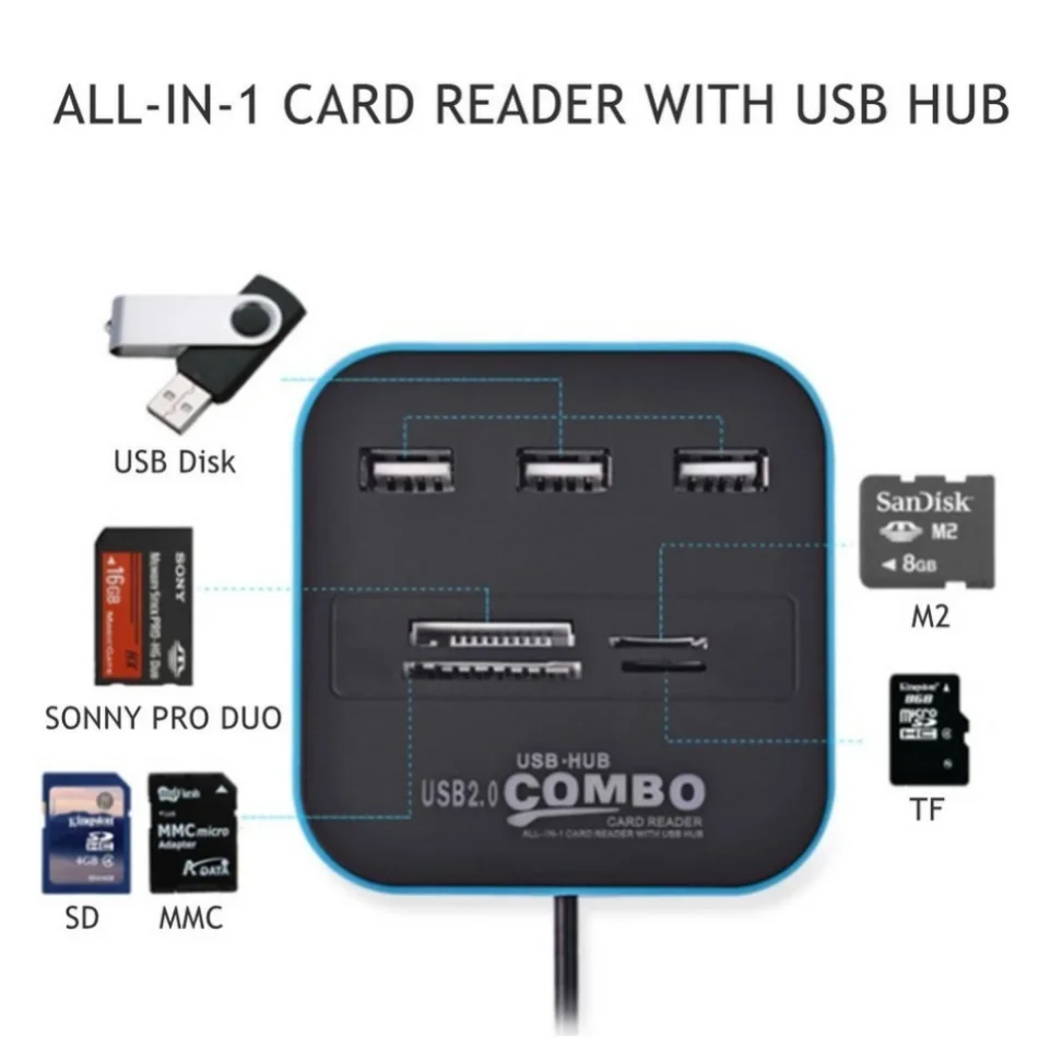 WvvMvv 3 puertos USB 2,0 Hub Combo USB Micro lector de tarjetas SD/TF USB Splitter Hub Combo todo en uno para accesorios de ordenador portátil - imagen 3