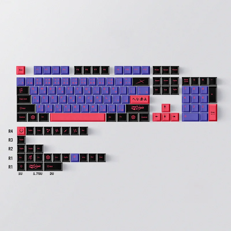 Ninja Keycaps