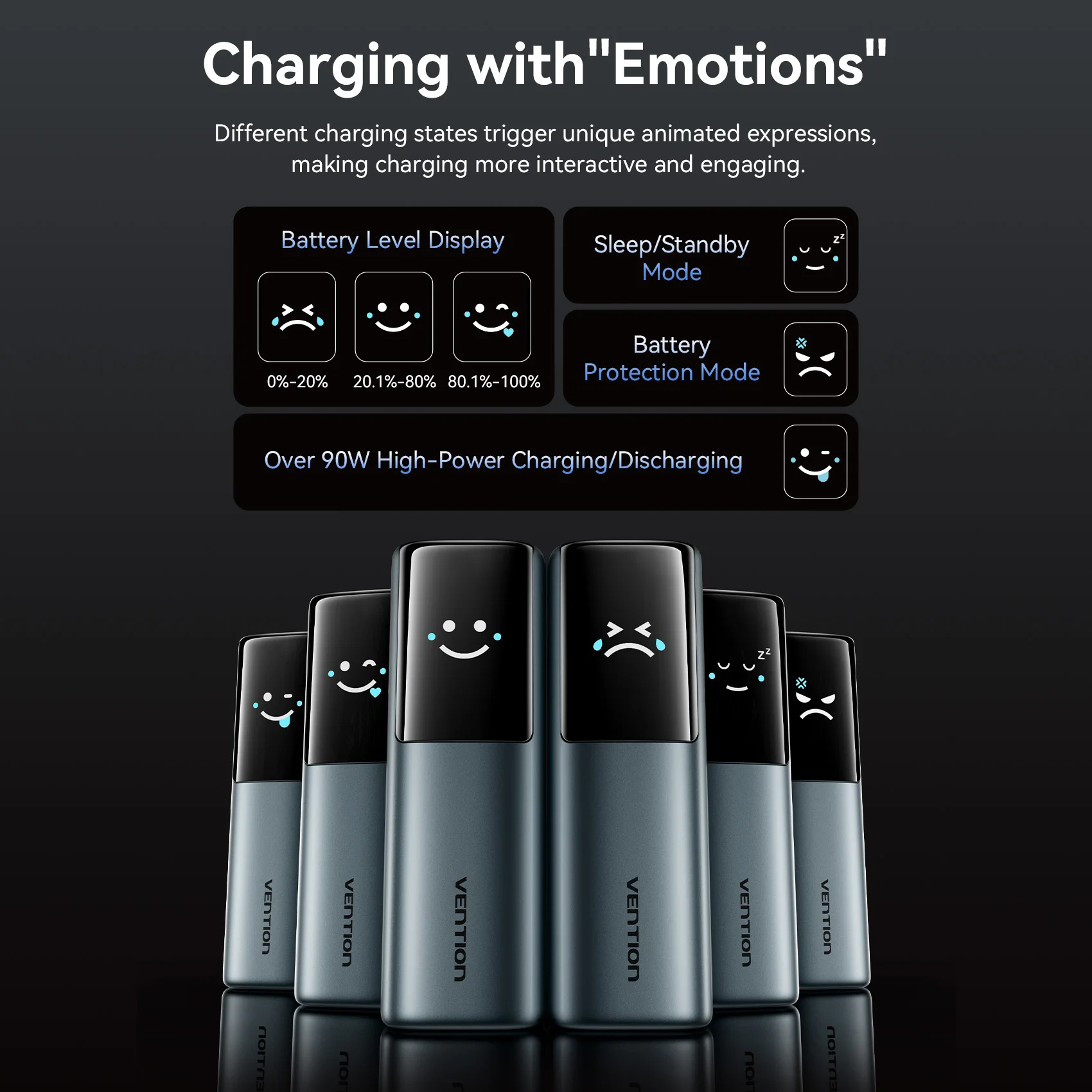 Vention 140W Power Bank 27000mAh PD 3,1 200w Max PowerBank portátil para ordenador portátil Xiaomi Macbook Pro batería externa de carga rápida - imagen 4