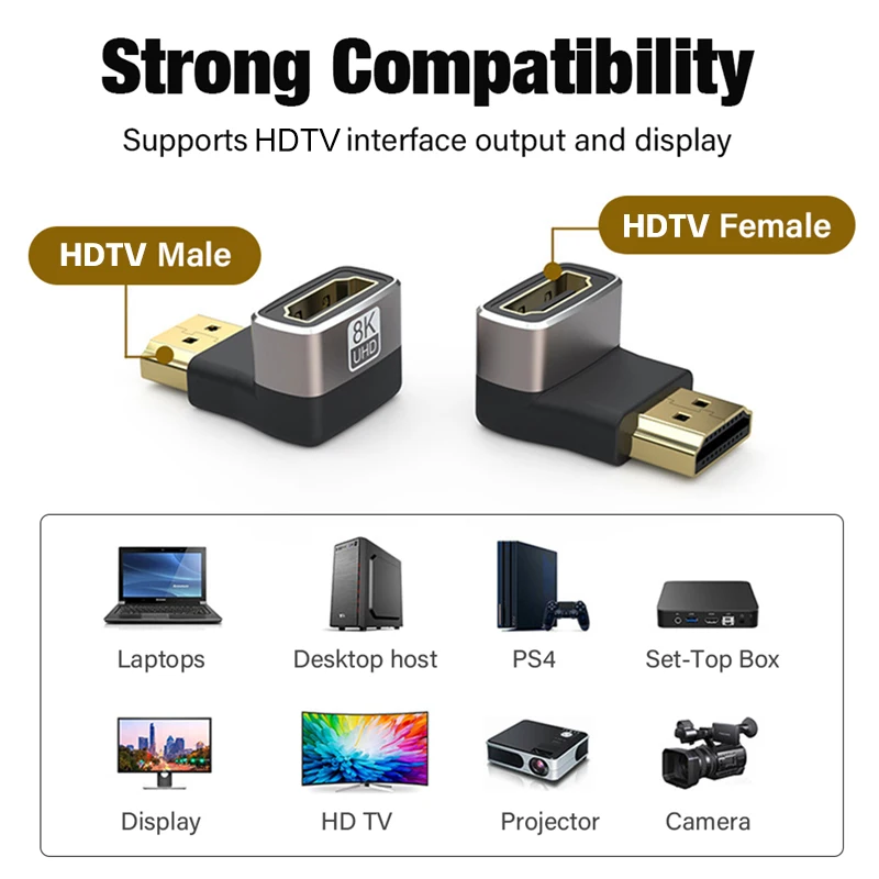 Mini adaptador de Cable conector HDTV 2,1, 8K, 60HZ grados, convertidor macho a hembra, extensión de Cable HDTV para TV, portátil, Monito y PC - imagen 2