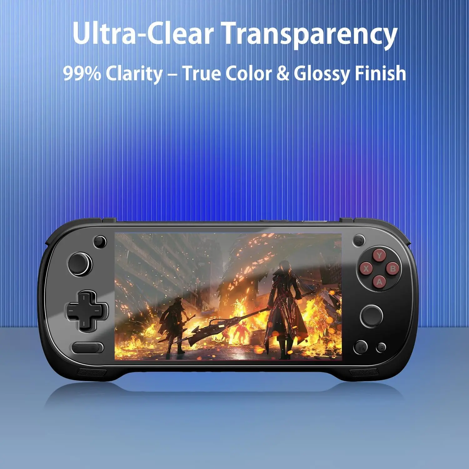 Protector de pantalla de TPU suave para AYANEO KONKR Pocket FIT Gaming Pantalla portátil HD Protector de película suave (sin vidrio templado) - imagen 5