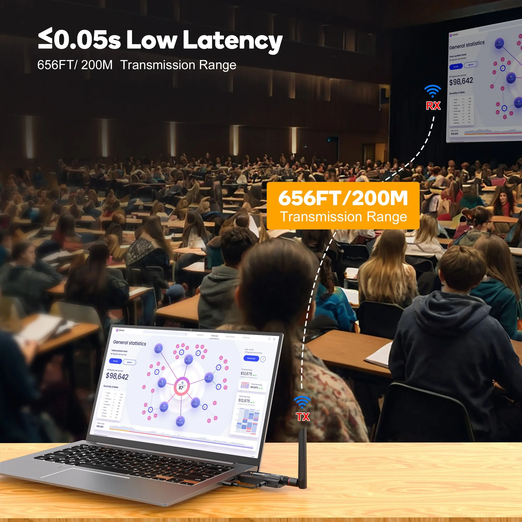 200M Wireless Video Transmitter and Receiver HDMI Extender Display Adapter Cable Screen Share for Camera TV Box PC Laptop To TV - imagen 5