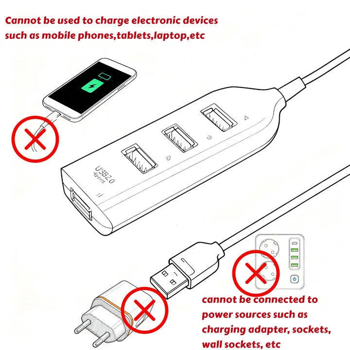 Hub USB 4 Puertos Alta Velocidad – Mini Divisor para PC y Portátiles - imagen 3