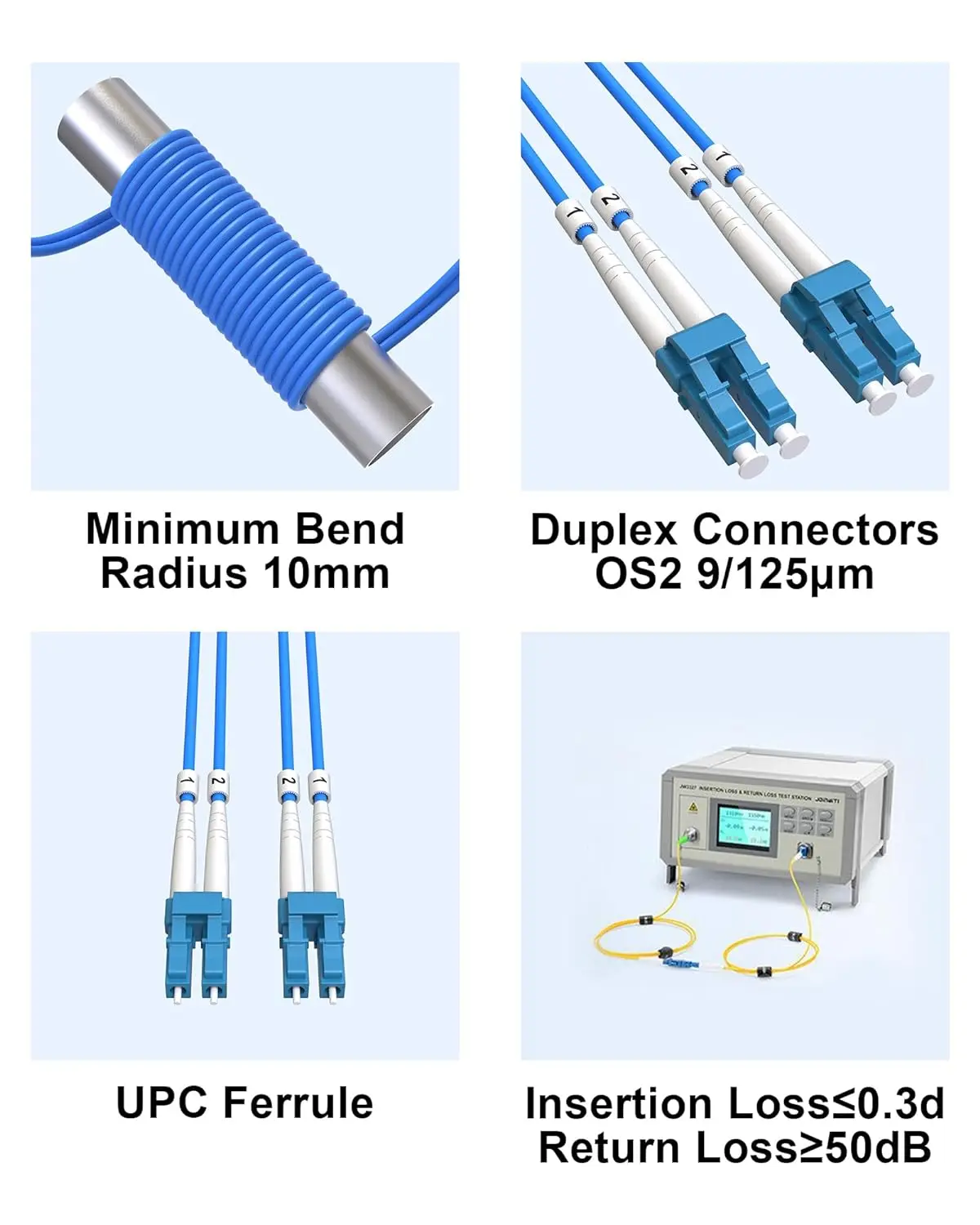 VANDESAIL Cable de fibra óptica monomodo blindado, Cable OS2 LC a LC Duplex SMF 9/125 μm, 1G/10G, LSZH 1-3M(3-9 pies), 1 paquete - imagen 5