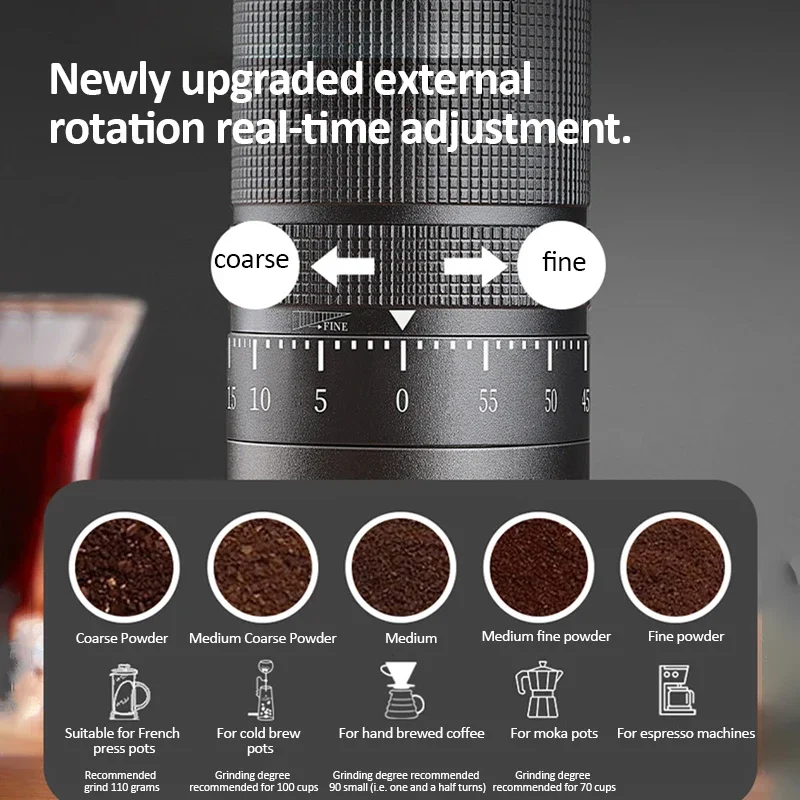 Molinillo de café Manual profesional, molinillo de café expreso de grano de 5/6/7 núcleos, cafetera ajustable externa para el hogar - imagen 3