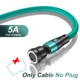 Green Only Cable