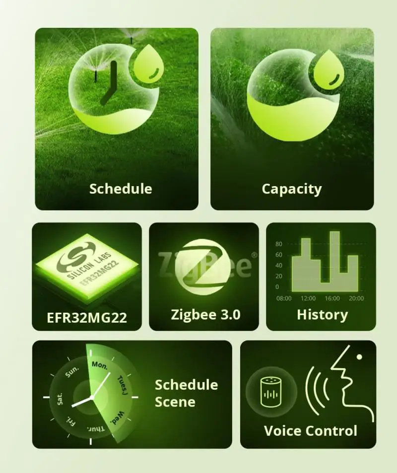 SONOFF SWV Zigbee 3,0 válvula de agua inteligente controlador de aspersor IP55 y Sensor de fugas de agua Zigbee SNZB-05P funciona con Alexa Google - imagen 5