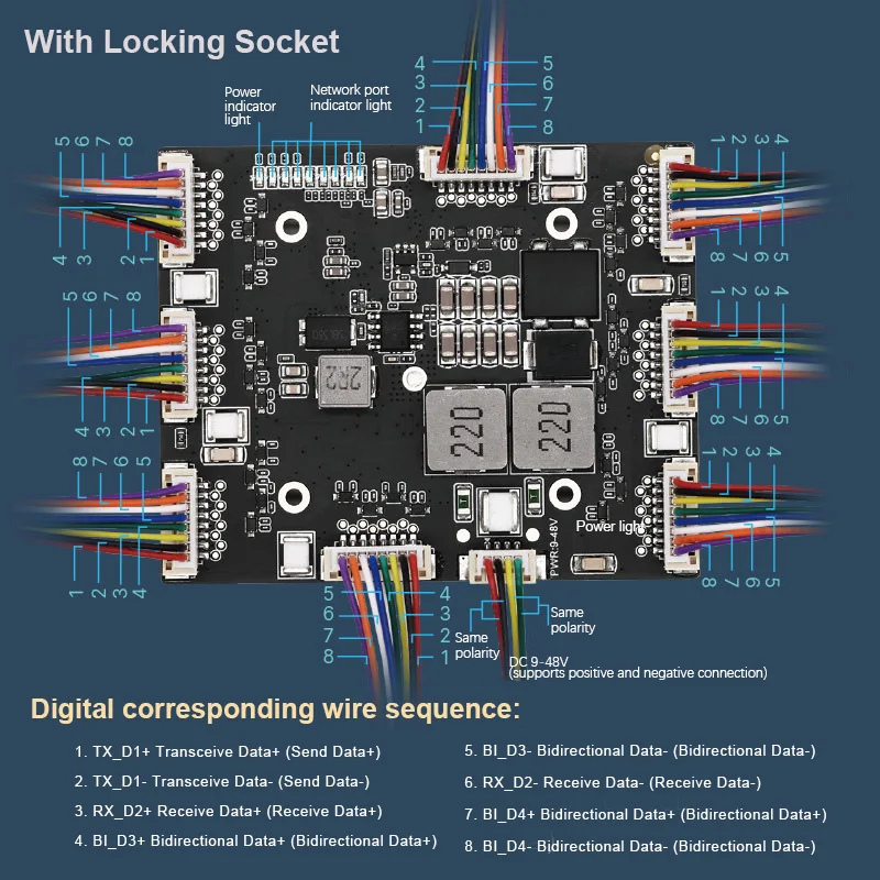 HICOMDATA-conmutador de minería intrínsecamente seguro, Gigabit, 8 puertos, módulo PCBA, robot inteligente, transmisión de vídeo, placa base PCBA - imagen 3