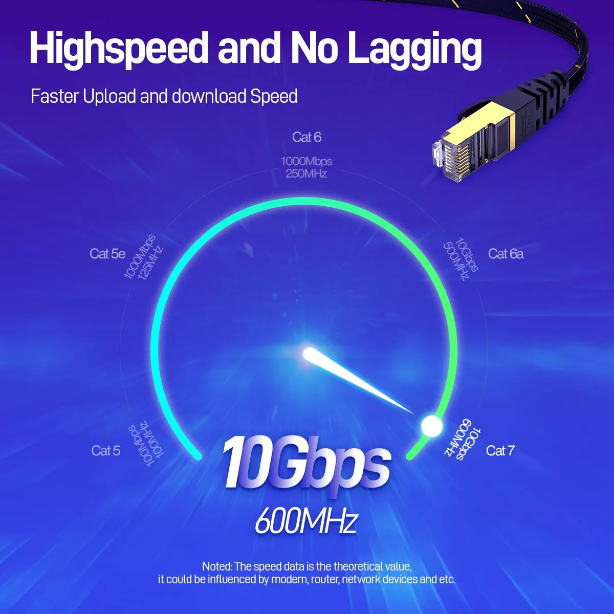 AMPCOM Cable Ethernet Cat 7 RJ45 – Alta Velocidad 10Gbps - imagen 2