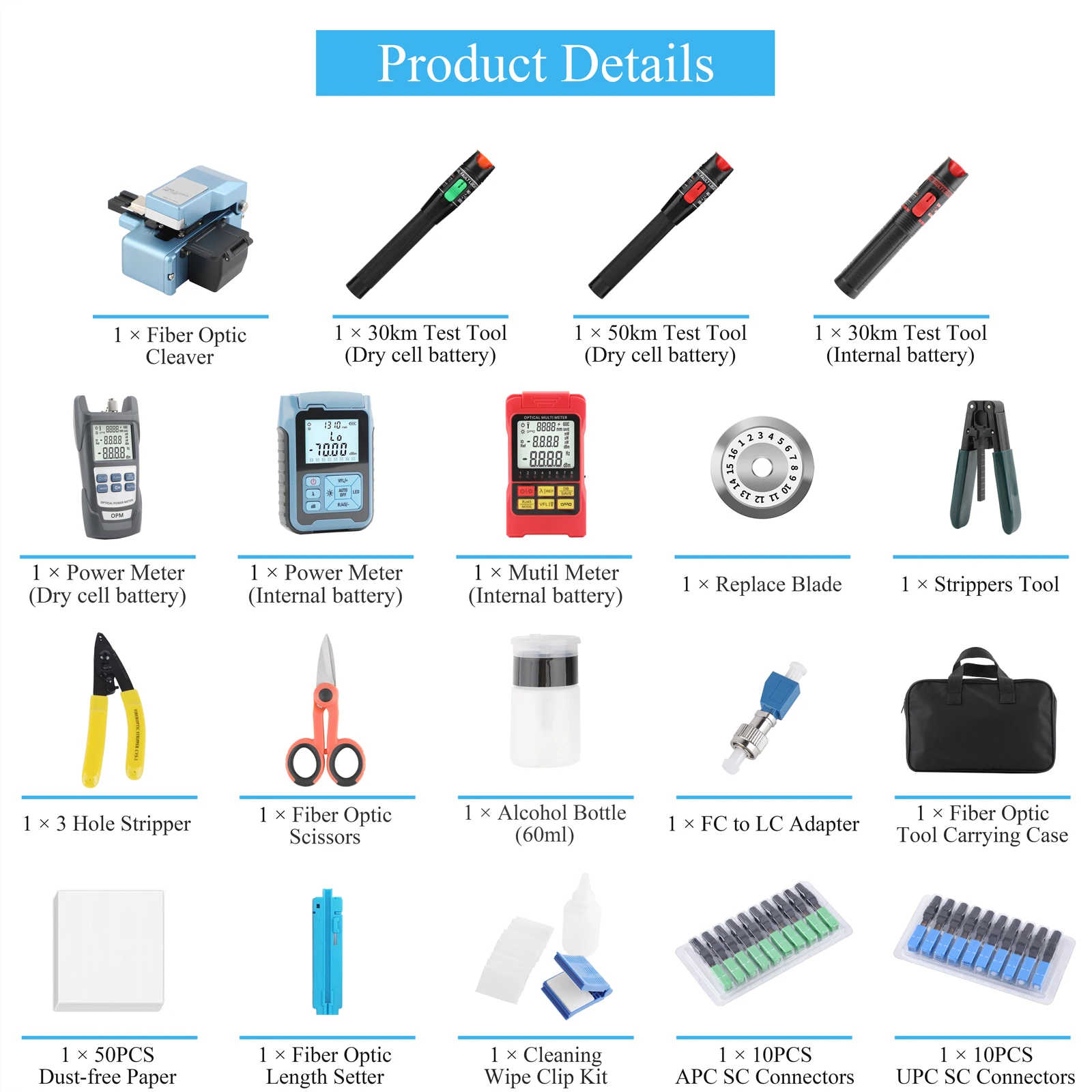 Kit de herramientas de terminación, limpieza y prueba de fibra óptica (11/12/14/15 PCS en 1) para proyectos FTTH incluyen cuchilla de fibra óptica, etc. - imagen 4