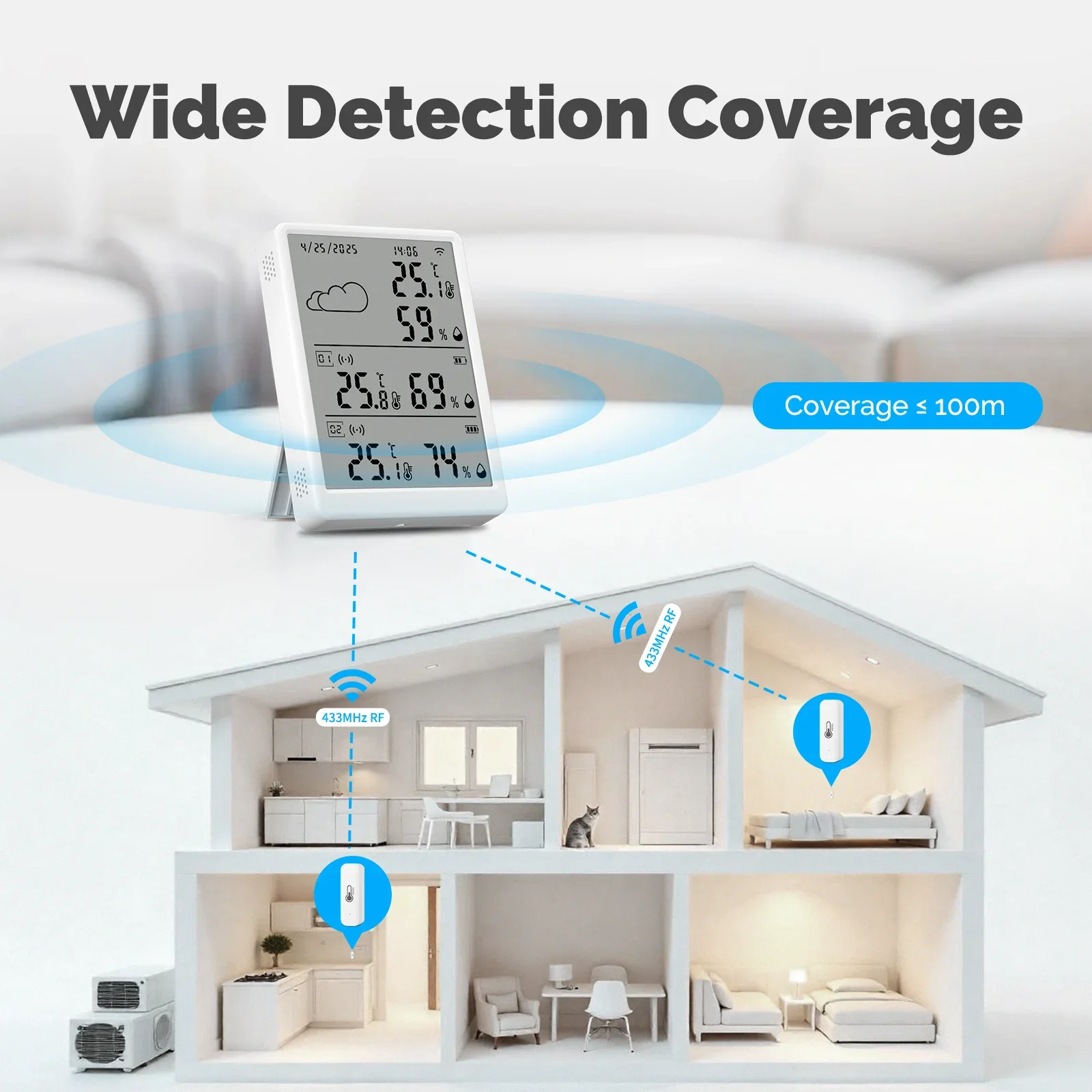 MOES Tuya WiFi + RF433 Sensor inteligente de temperatura y humedad subKits principales monitoreo de aplicaciones con pantalla LED Alexa Google Home - imagen 3
