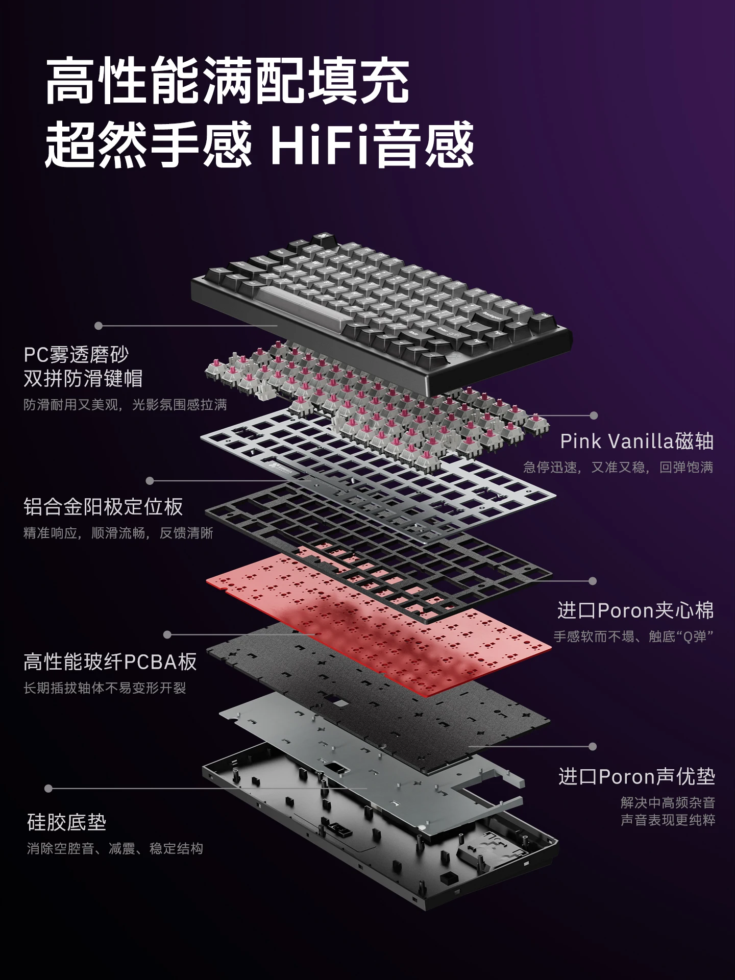 Nuevo Teclado mecánico Siberia NP75 con interruptor magnético, 75 teclas, 0,01mm, RT 8K, tasa de retorno, HIFI, tecla completa, teclado intercambiable en caliente para juegos - imagen 3