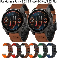 Correa Garmin Fenix Silicona y Cuero – Cierre Seguro