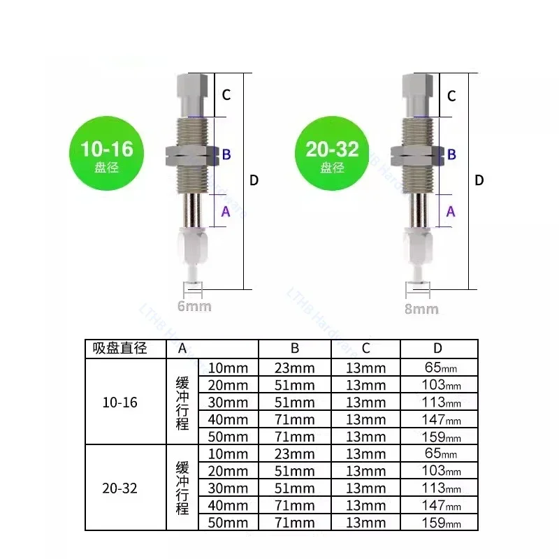 Ventosa de vacío serie ZPT3 con accesorios de biela, conjunto de soporte de montaje de carrera de cojín, accesorio de ventosa neumática - imagen 3