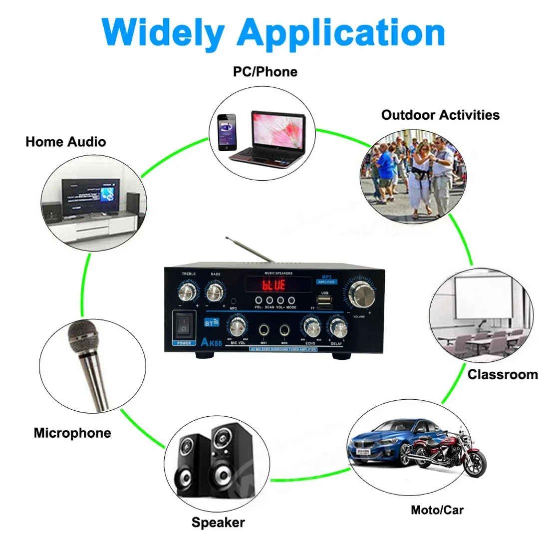 AMPLIFICADOR DE Sonido AK55-Lite potencia máxima 90Wx2 canales 2,0 alta fidelidad Bluetooth 5,0 con FM USB amplificador de potencia Digital para Karaoke de coche en casa - imagen 3