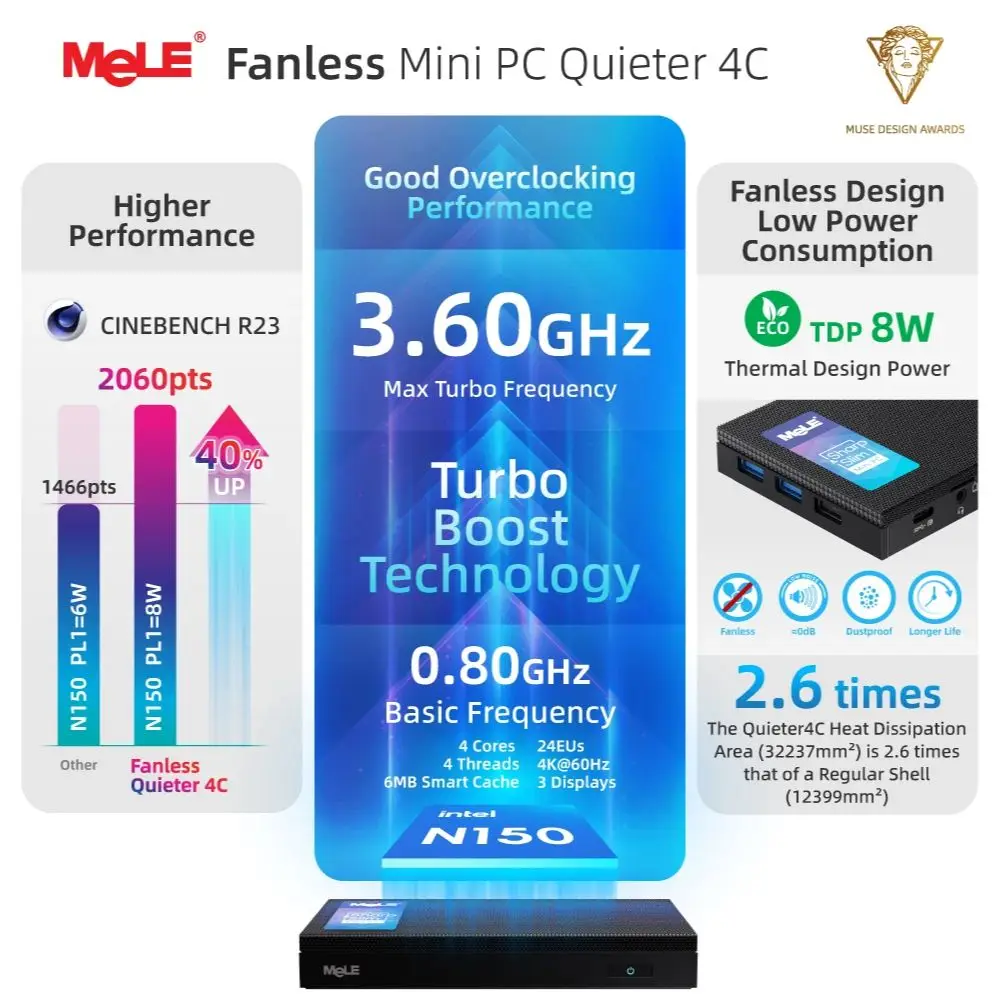 MeLE Mini PC sin ventilador Quieter4C N150 32GB 512GB Micro PC USB-C 2 X HDMI 4K @ 60 Pantalla triple Factor de forma pequeña Computadoras de escritorio - imagen 4