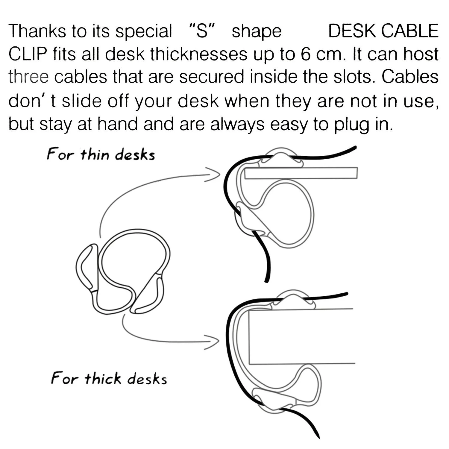 Organización de cableado