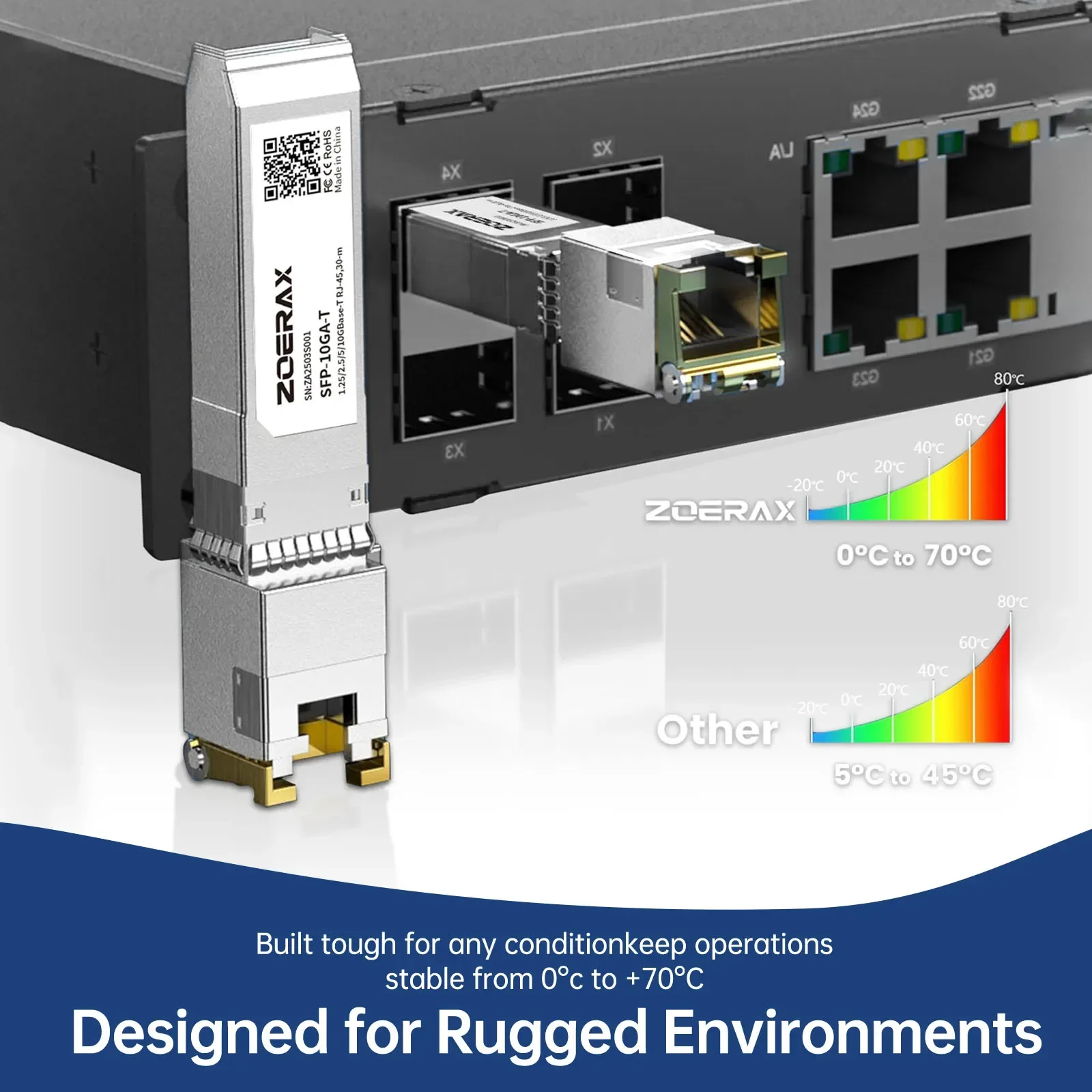 ZoeRax 10/2.5/1.25G SFP+ a RJ45 Módulo de cobre Módulo transceptor Ethernet Compatible con con conmutador Ethernet Cisco/Mikrotik - imagen 5