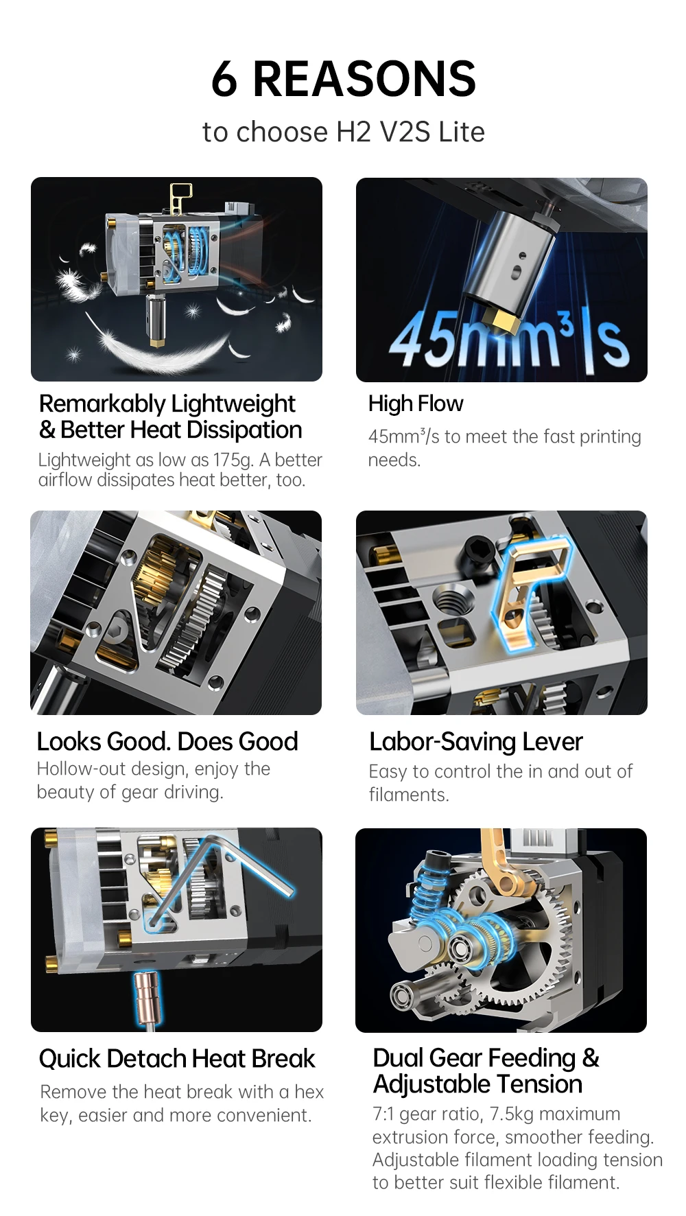 BIQU extrusora directa H2 V2S Lite doble engranaje  mayor flujo Hotend piezas de impresora 3D Titan  para B1  BX Ender3 Voron2.4 actualización - imagen 3