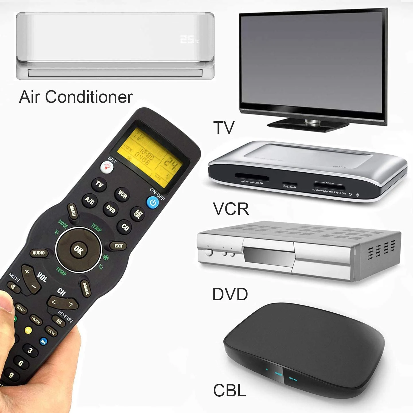 CHUNGHOP-mando A distancia Universal inteligente RM991, Control remoto de aprendizaje multifuncional para TV/TXT, CD DVD, VCR,SAT/CABLE y A/C - imagen 2