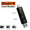 Card Reader  B