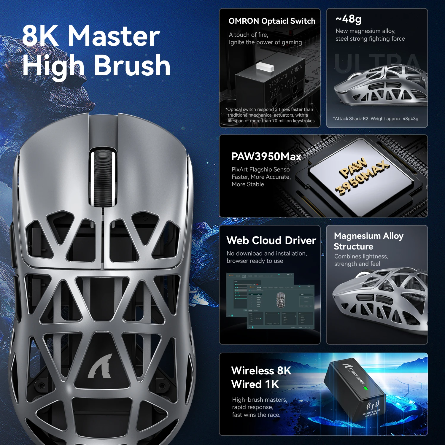Ratón inalámbrico ligero para juegos ATTACK SHARK R2 de aleación de magnesio PAW3950 de 8KHz - imagen 3