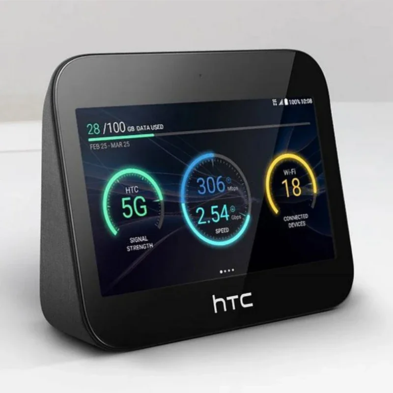 Enrutador WiFi 5G con batería 7660 y soporte 20 dispositivos para H TC HUB 2.63Gbps HTC 5G