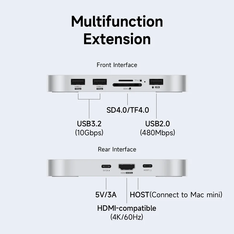 Hagibis-Hub USB C con carcasa M.2 SSD, estación de acoplamiento tipo C para Mac mini M4/M4 Pro 4K 60Hz USB 3,2 Gen2 SD/TF 4,0, soporte de base - imagen 2