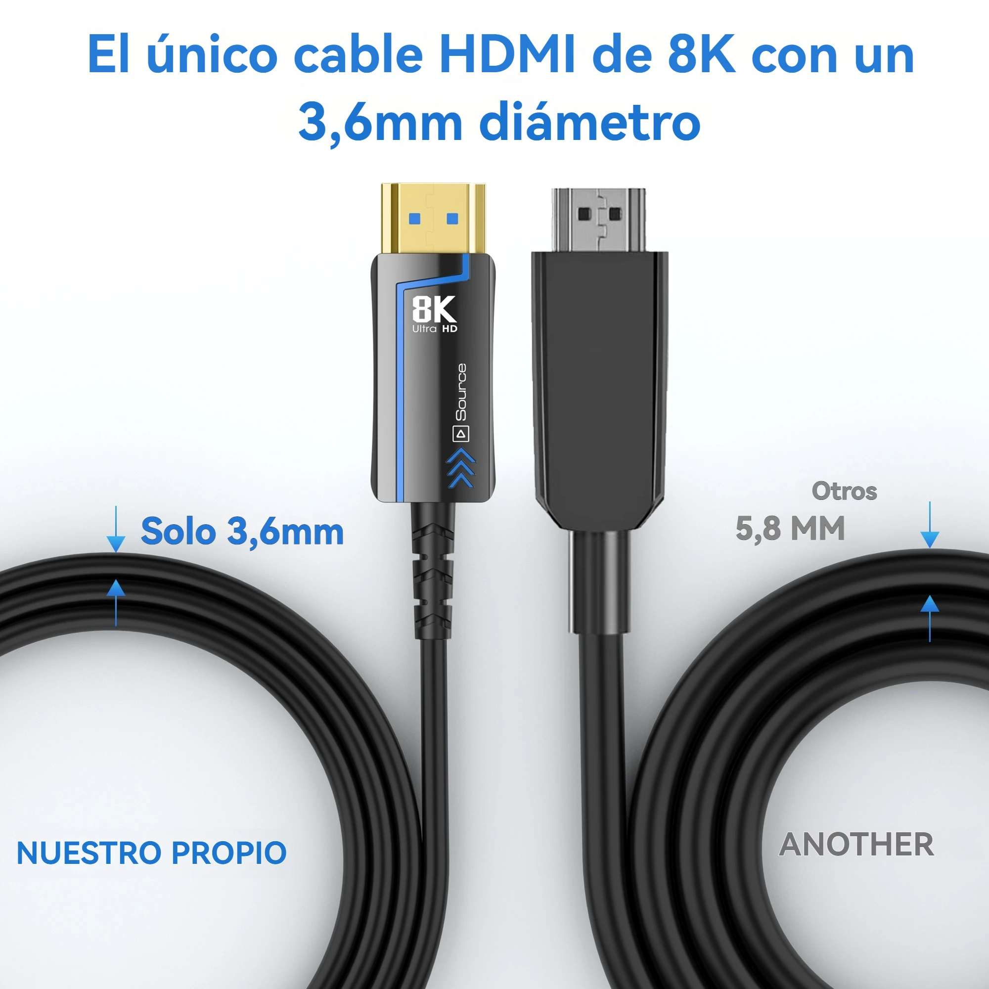 Cable de fibra óptica fina 8K HDMI 2,1, 8K60Hz, 4K120Hz, Cable HDMI dinámico de 48Gbps HDR/eARC/HDCP para HD TV PS5, ordenador de velocidad Blu-ray - imagen 4