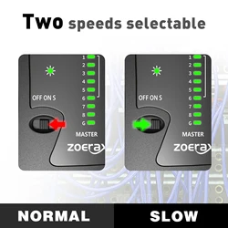 ZoeRax Probador de Cable Ethernet RJ45 Cat6a - UTP Blindado