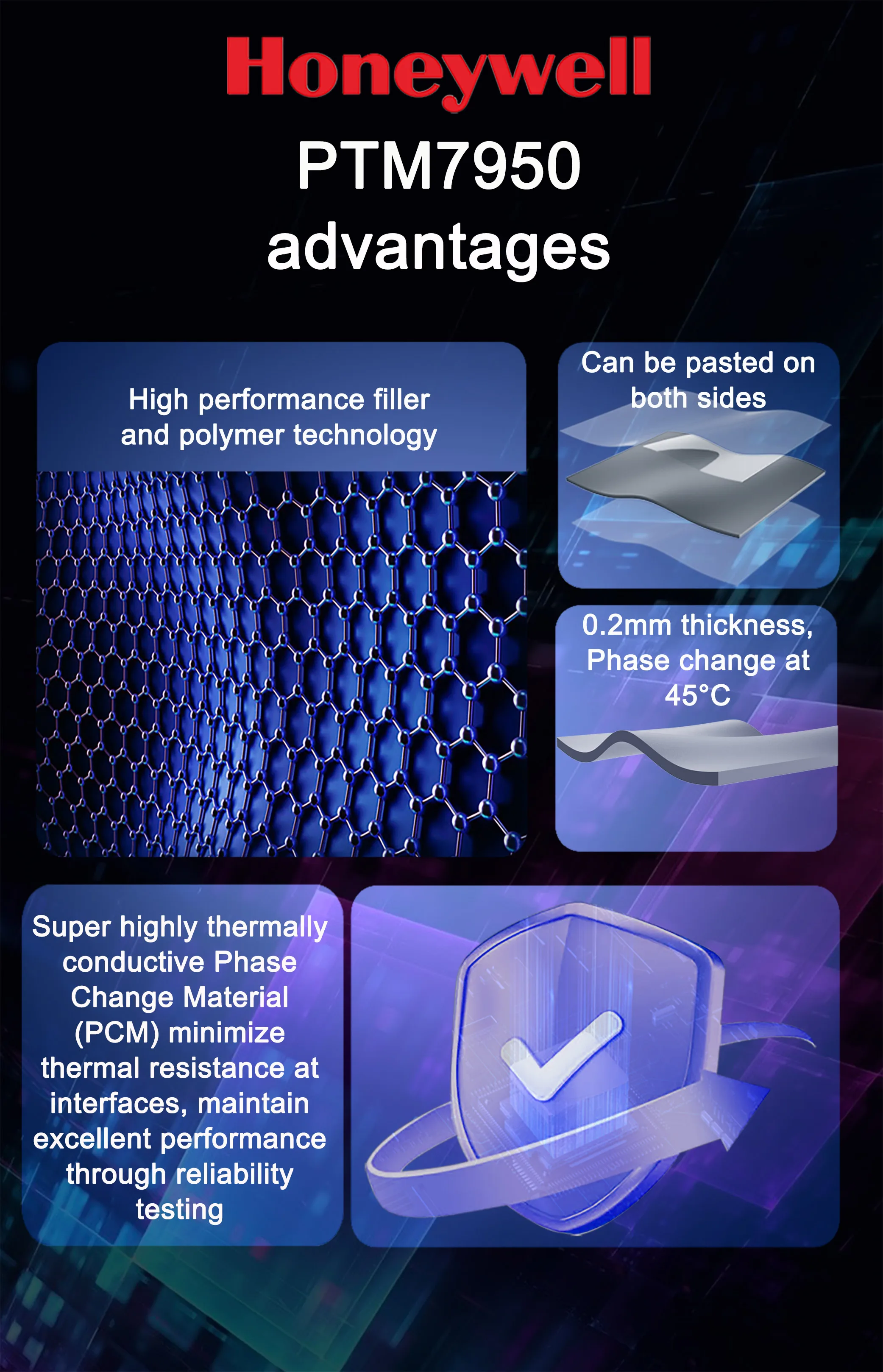 Honeywell-almohadilla de cambio de fase PTM7950, 400x160mm, 8,5 W/mk CPU/GPU, pasta conductora térmica de refrigeración, almohadilla de grasa de silicona - imagen 5