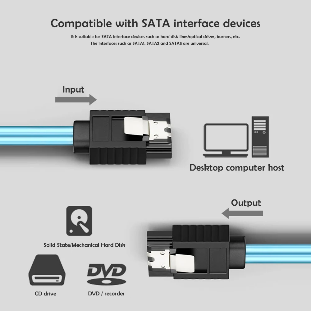 Cable de datos SATA 3,0 de 0,5 M, 6Gbps, 4 SATA a 4SATA, 6 SATA a 6SATA, Cable divisor de disco duro para servidor de ordenador Bitcoin, HDD SSD - imagen 4