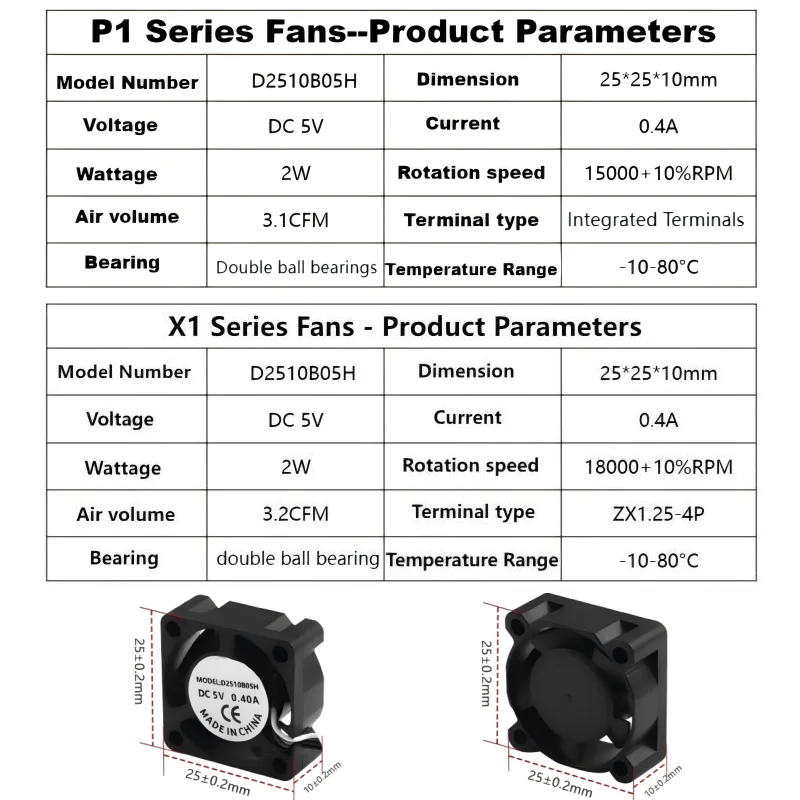 Piezas de impresora LS-3D, ventilador de refrigeración 2510 para Bambu Lab X1/P1 Hotend con Cable, ventilador de refrigeración rápido para Bambu X1C P1S P1P Series - imagen 3