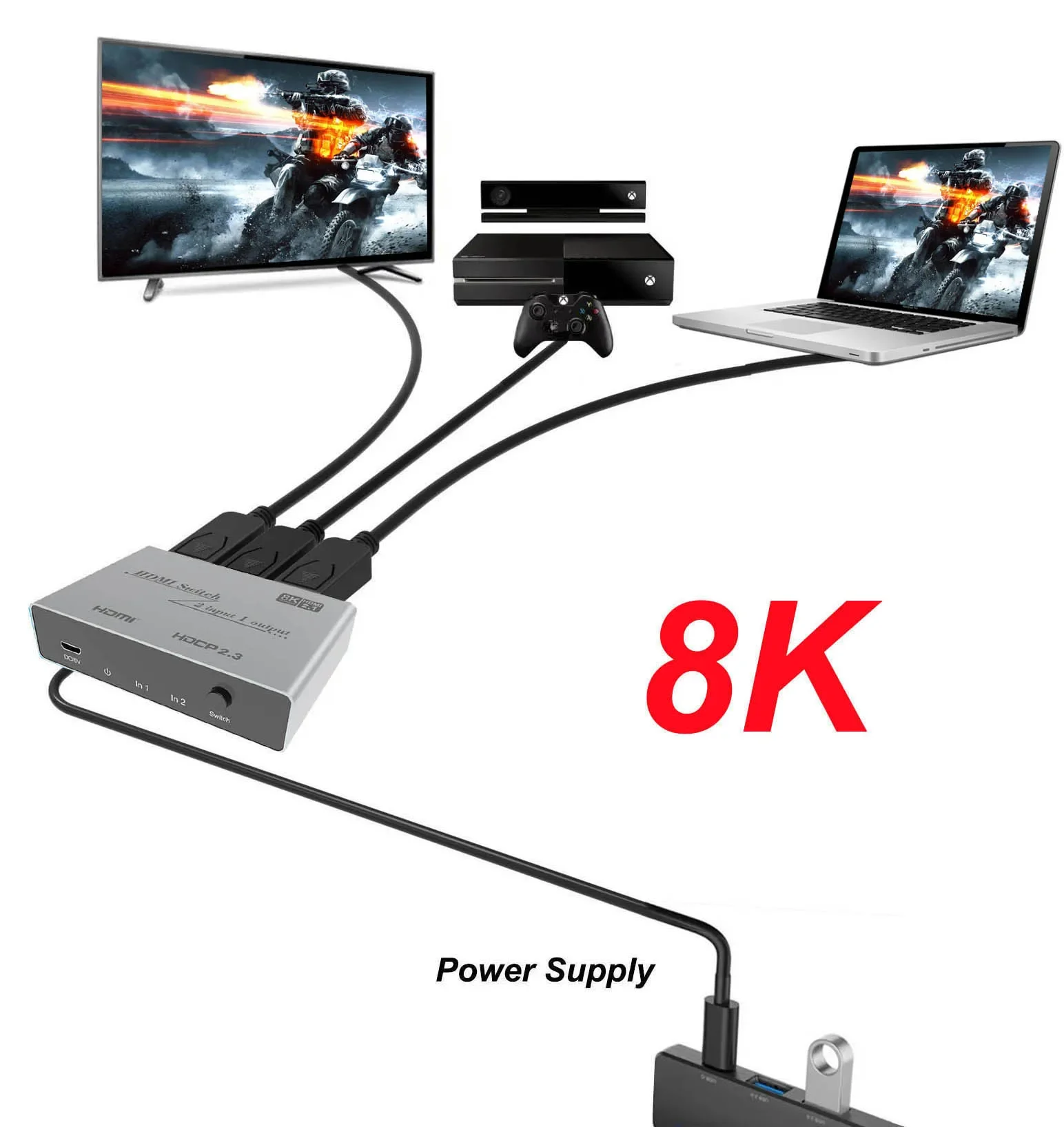 Conmutador 8K HDMI 2,1, 2x1, 8K, 60Hz, 4K @ 120Hz, 2 en 1, convertidor de vídeo para Xbox, PS3, PS5, PS4, cámara, portátil, PC a Monitor de TV - imagen 3