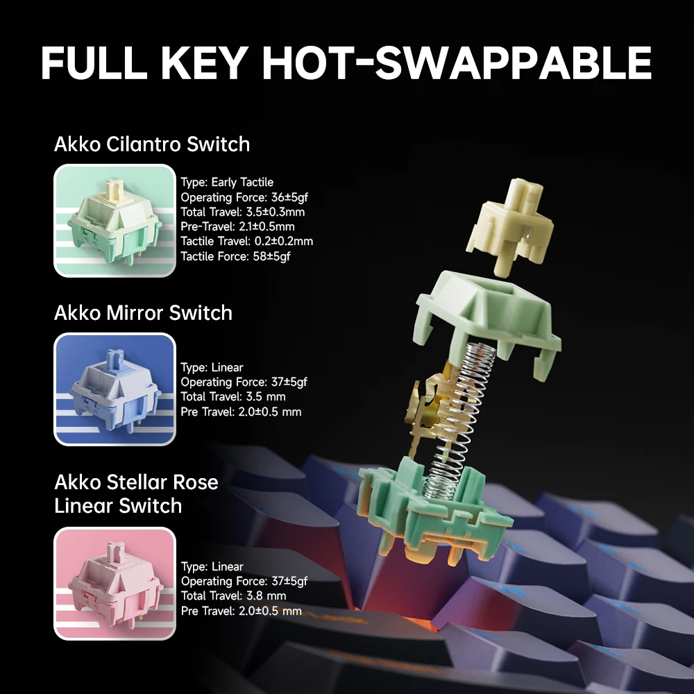 Akko TAC87 Teclado mecánico 80% TKL personalizado intercambiable en caliente RGB USB con cable/2,4g y BT estructura de junta de teclado inalámbrico para juegos - imagen 2