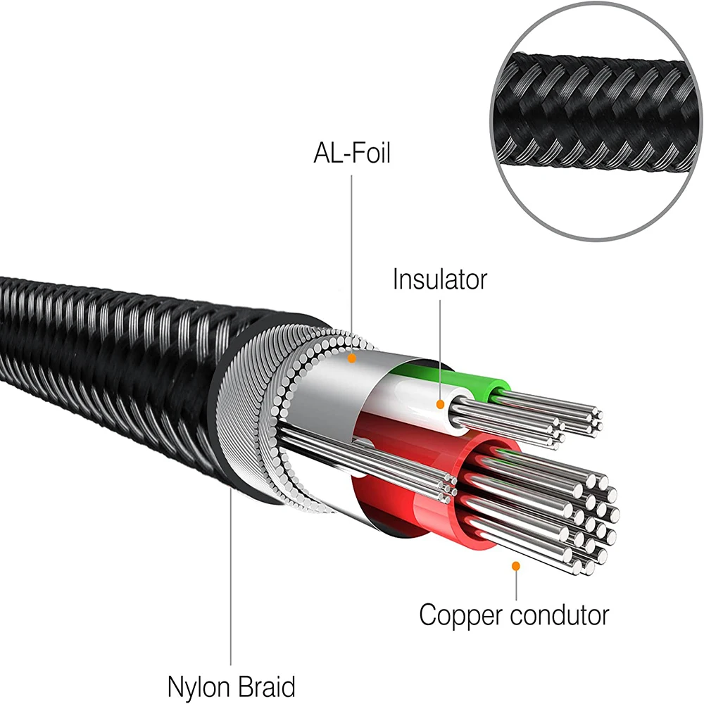 Nku 6,5 mm 1/4 pulgadas TS Mono a 3,5 mm 1/8 pulgadas TRS Estéreo Interconexión Adaptador AUX Cable de audio Mono a Estéreo Cable de conexión - imagen 5