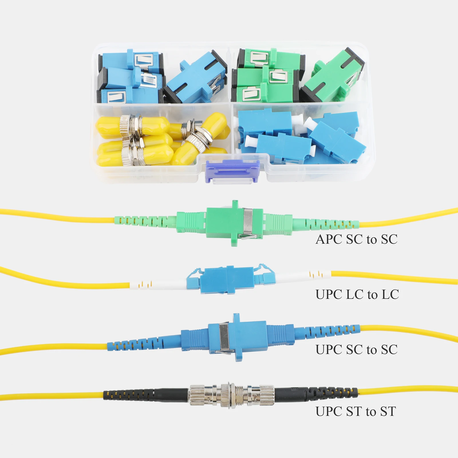 Kit de acoplador de fibra óptica de 28 piezas, kit adaptador de fibra para SC/APC SC/UPC ST LC, conector convertidor para sistema FTTH - imagen 4