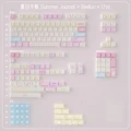cherry PBT PC set
