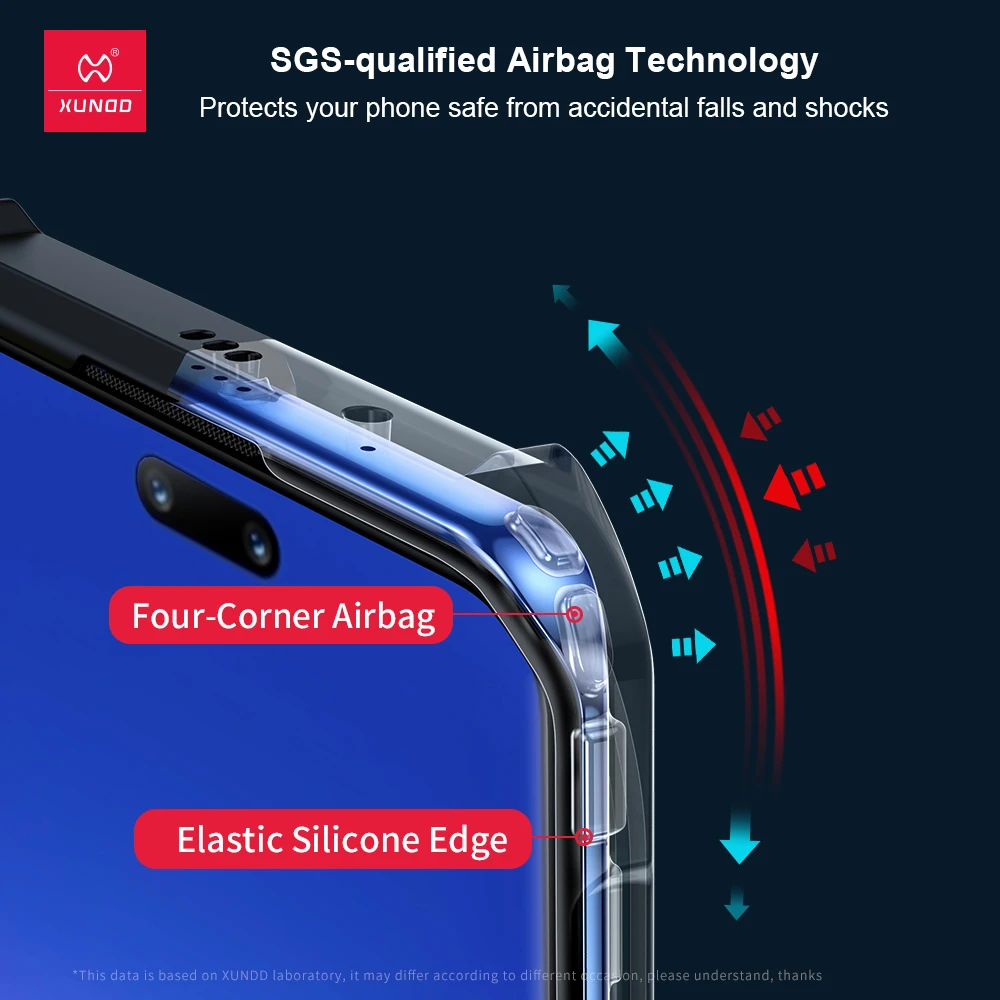 Xundd-funda para Huawei nova 12 SE transparente a prueba de golpes para nova 12 Pro Ultra nova12 SE teléfono carcasa protectora - imagen 4