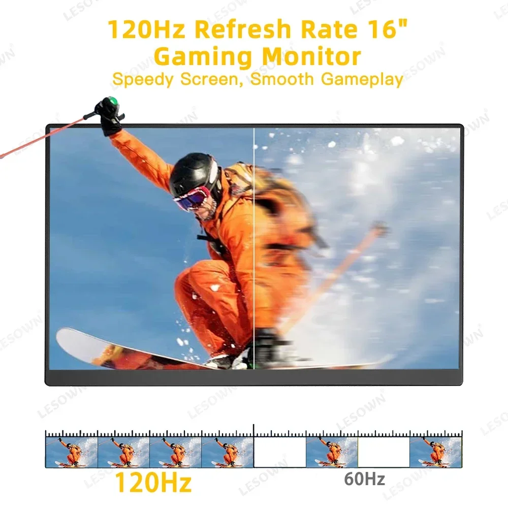 LESOWN Monitor portátil para juegos 120Hz 16 pulgadas USB C 2560x1600 pantalla externa ultradelgada con altavoces segunda pantalla para ordenador portátil - imagen 3