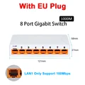 8 port with EU Plug
